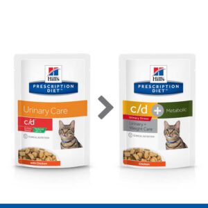 Hill's - Dierenarts Liesbet Fremault